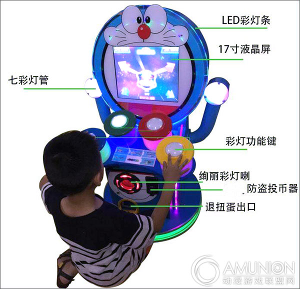哆啦A梦小鼓手游戏机结构示意图